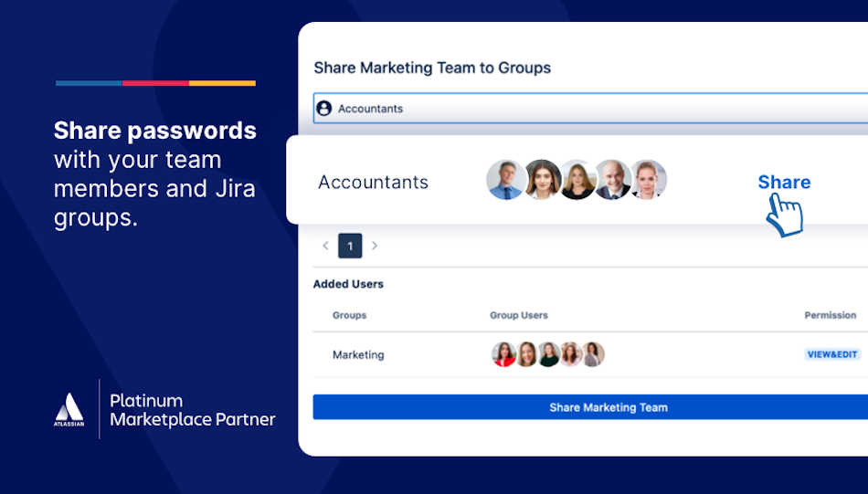 Secure Sharing