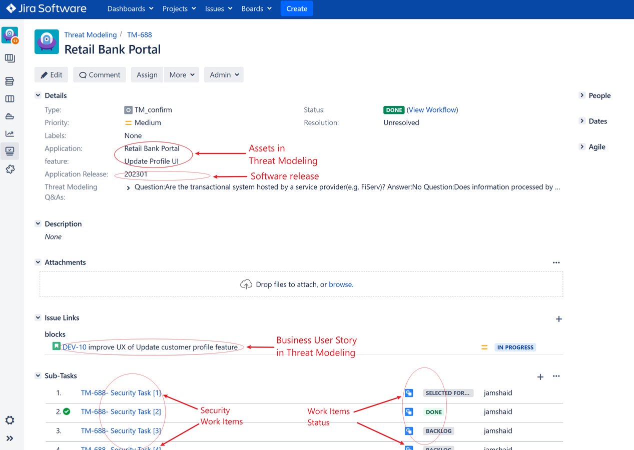 Threat Modeling embedded in developer workflow