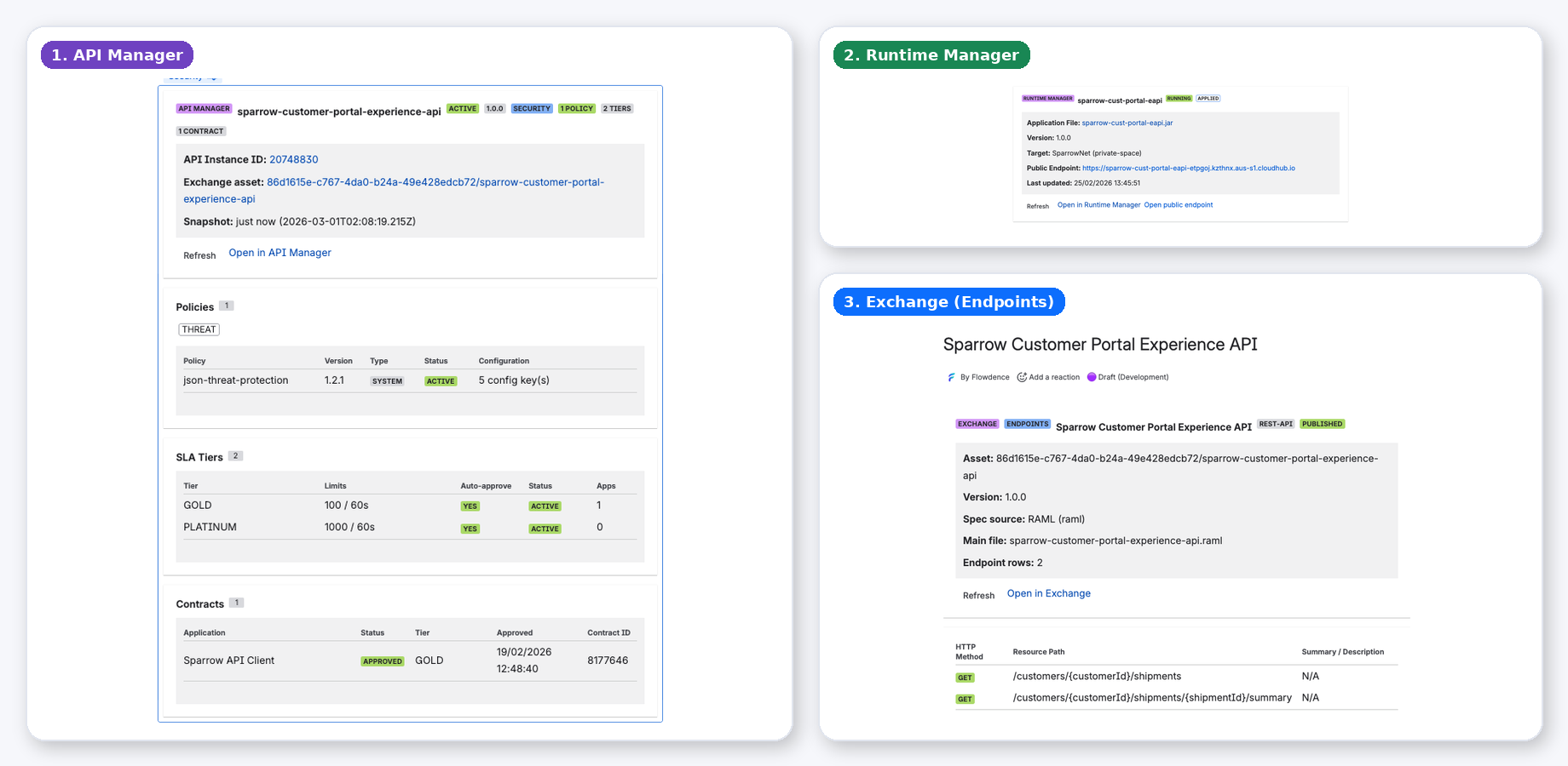 Live MuleSoft asset snapshot rendered directly in a Confluence page — detailed display mode with on-demand refresh. For API Manager, Runtime Manager, and Exchange assets