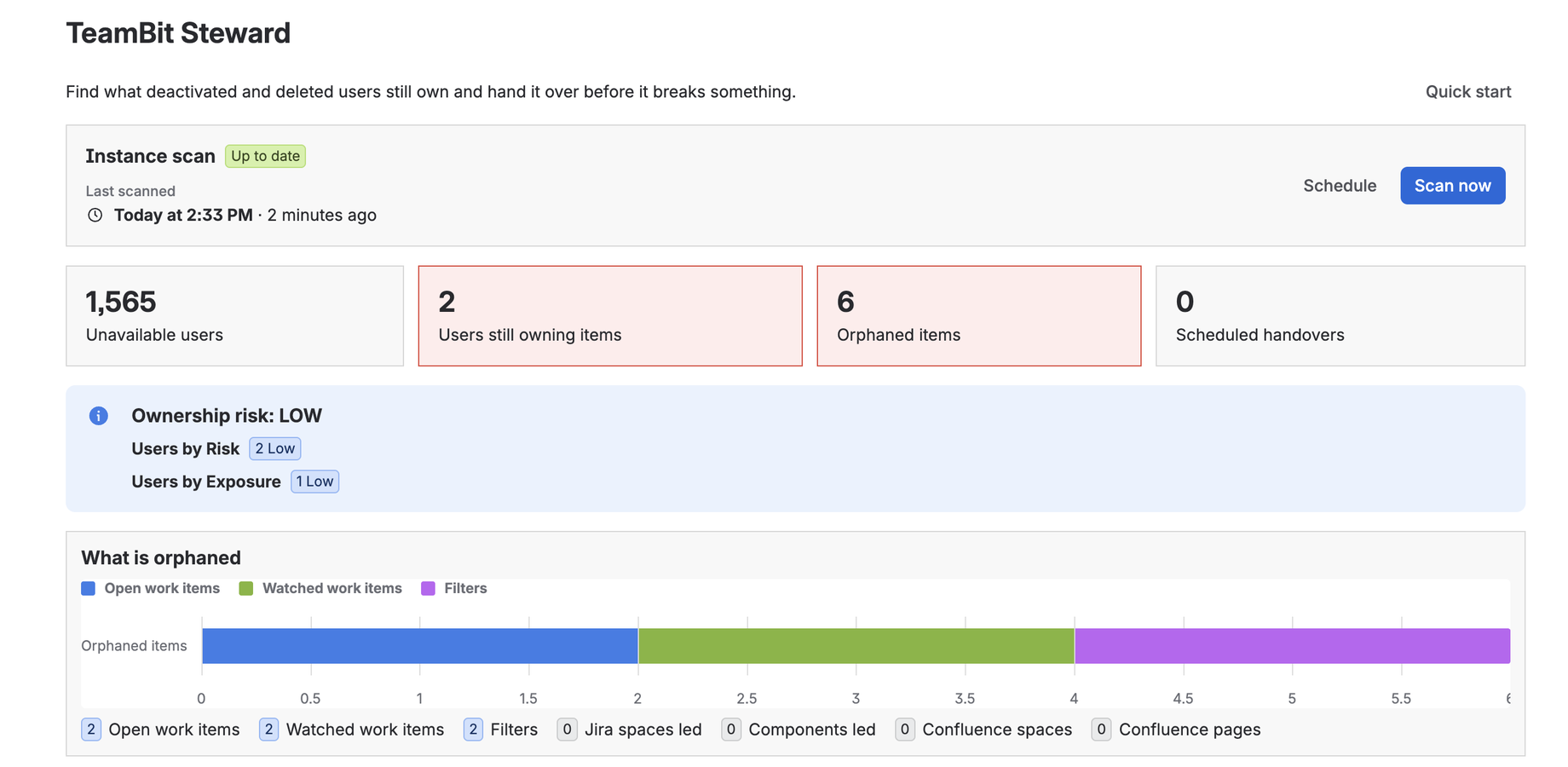 Details and configuration page after a scan: status, headline counts, ownership risk and what is orphaned by type.