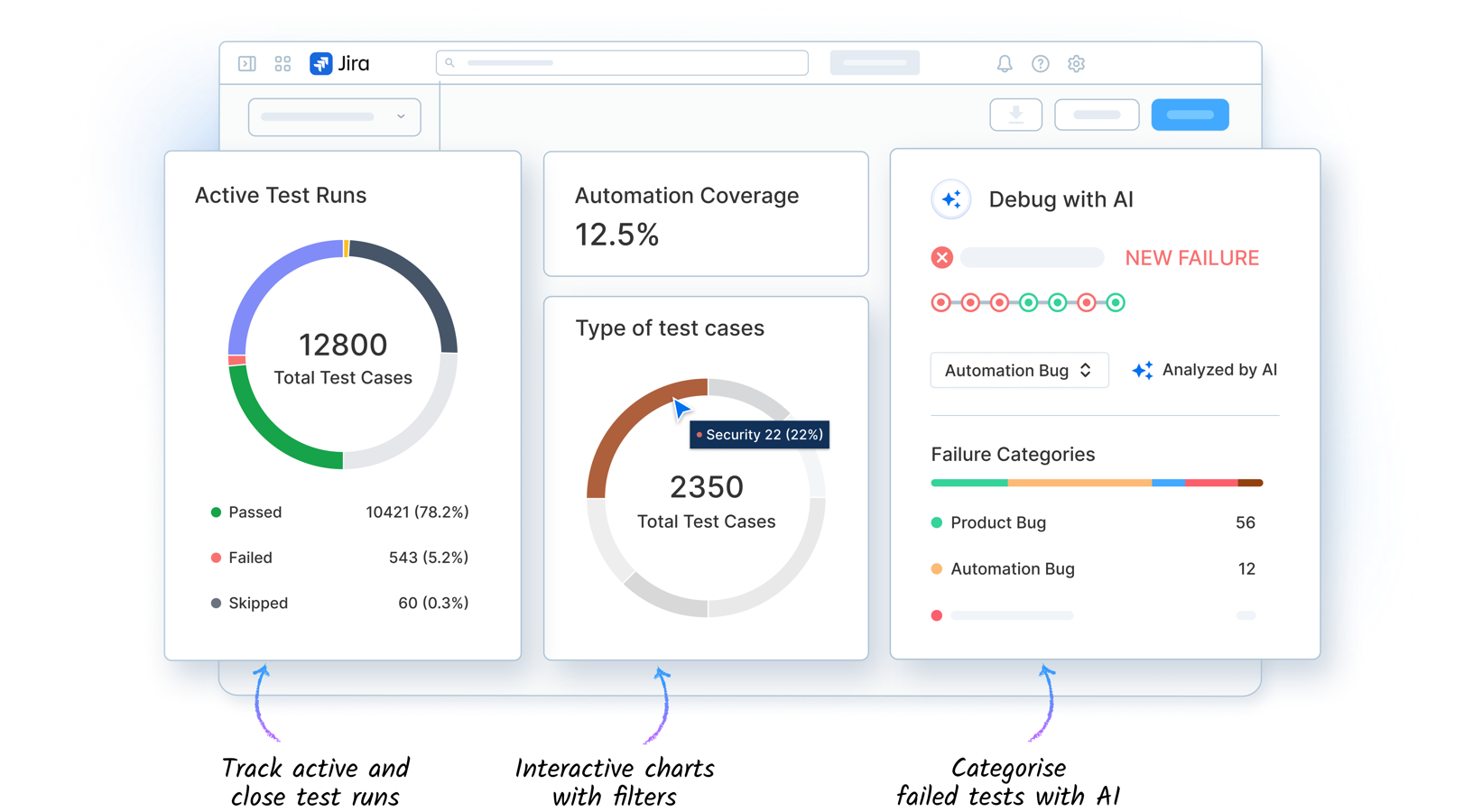 Automation-first workflows and analytics