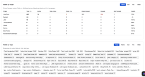 Field distribution by origin and type: see that Jira Core holds 497 fields at 73% health, with Text single line (162) and Select List (106) as the most common types