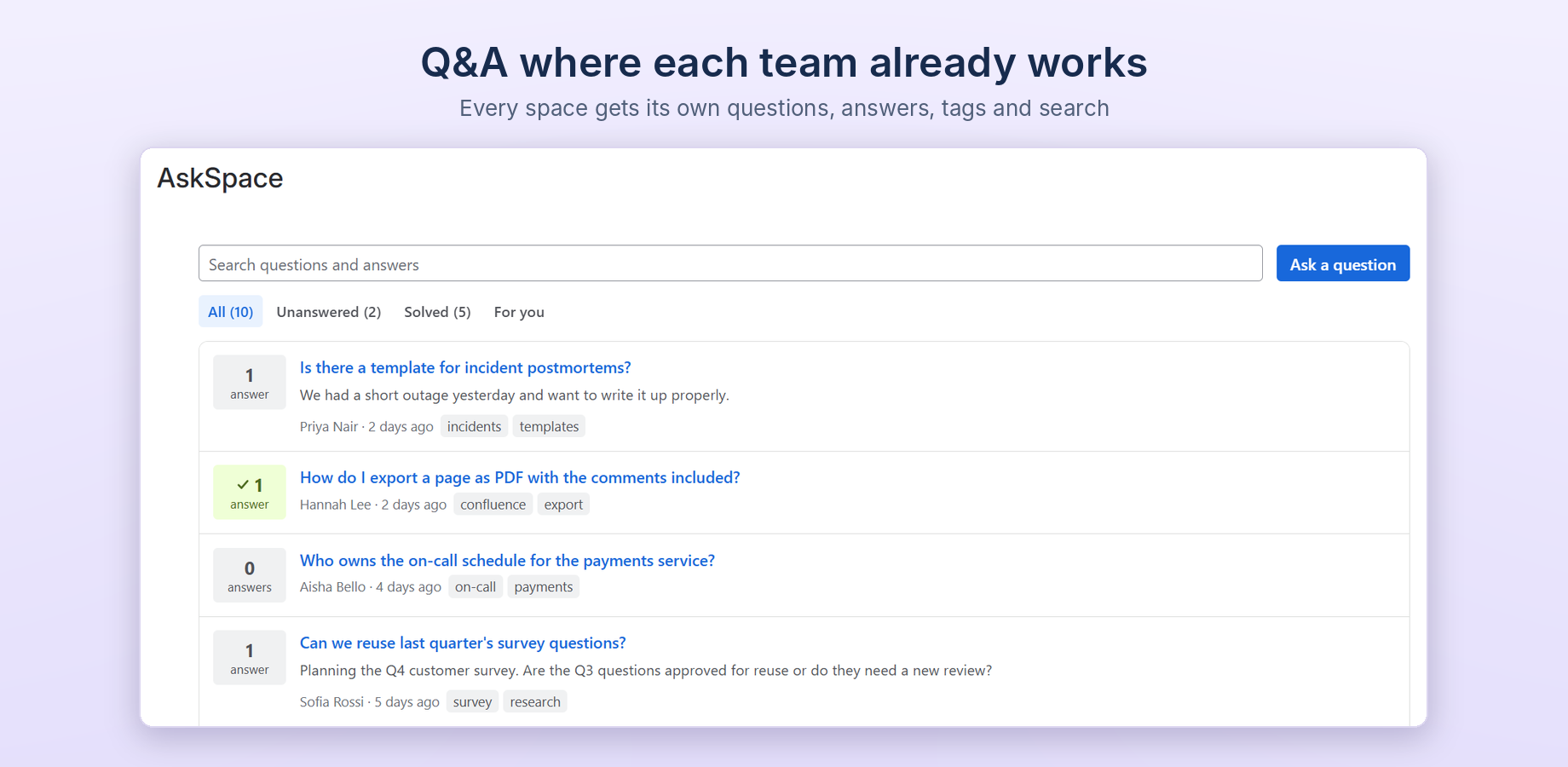 The AskSpace question list in a Confluence space, with tabs for all, unanswered and solved questions.