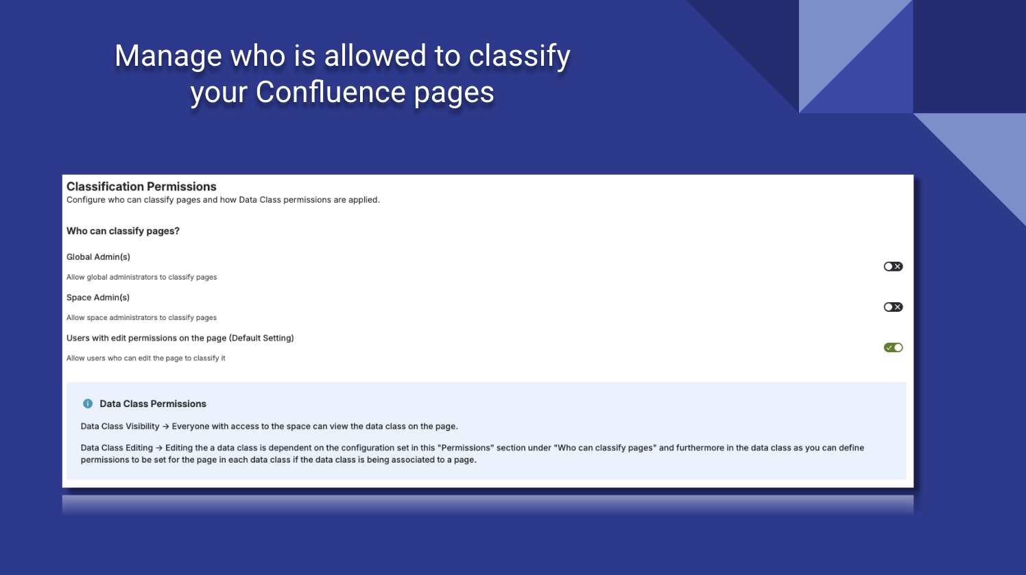 Define usage permissions