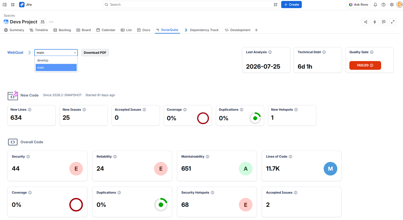 Code Quality Metrics in your project tab panel