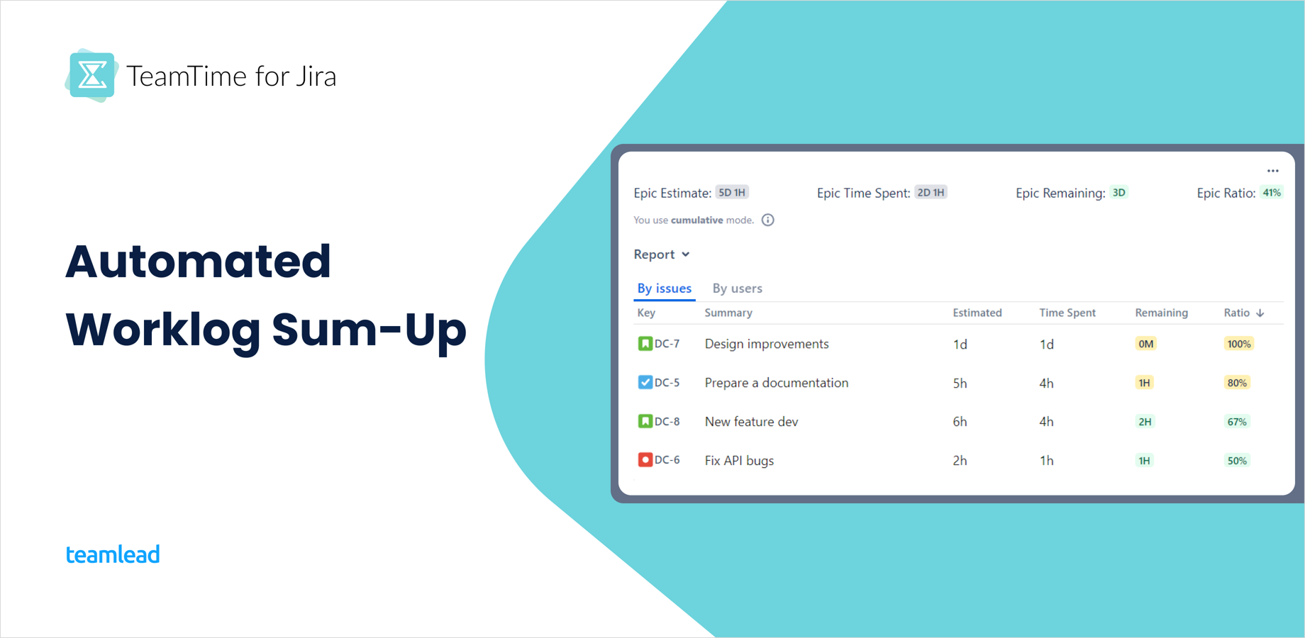 Build cross-project reports for multiple Epics and Projects to track delivery status in one view.