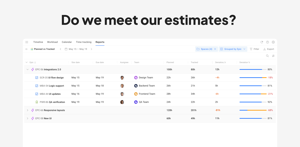 Create a report comparing tracked time to estimates, helping you evaluate performance and make data-driven decisions for future improvements.
