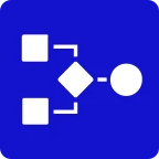 Embed Whimsical for Jira