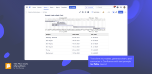 Transform your tables, generate charts and diagrams & summarize insights in Confluence with AI text prompts