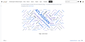 An example diagram provided inline and rendered by Vega – it visualizes the Atlassian product page messaging using a word cloud.