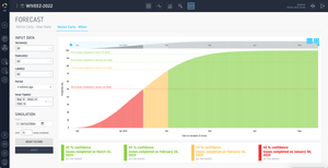 Team Flow: Monte-Carlo Simulation - When