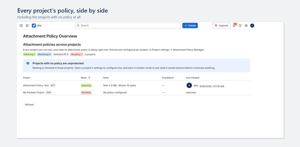 Every project's policy side by side for Jira administrators, including the projects with no policy at all.
