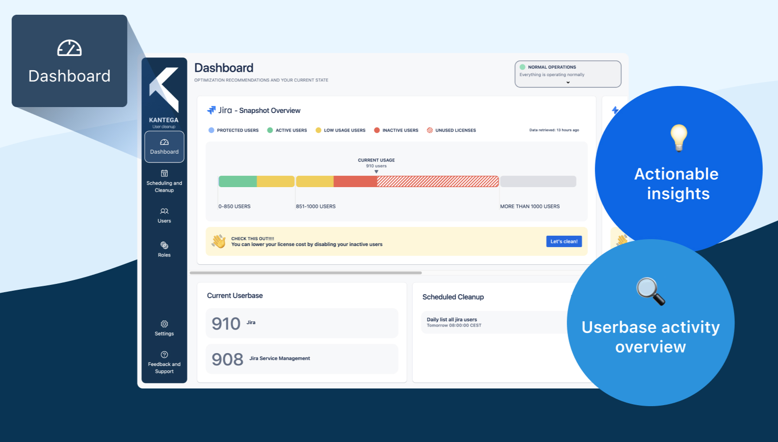 Automate user cleanup and offboarding