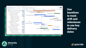 Use baselines to see how far reality has drifted from plans, making it easy to have conversations with your team and leadership about priorities and resource.