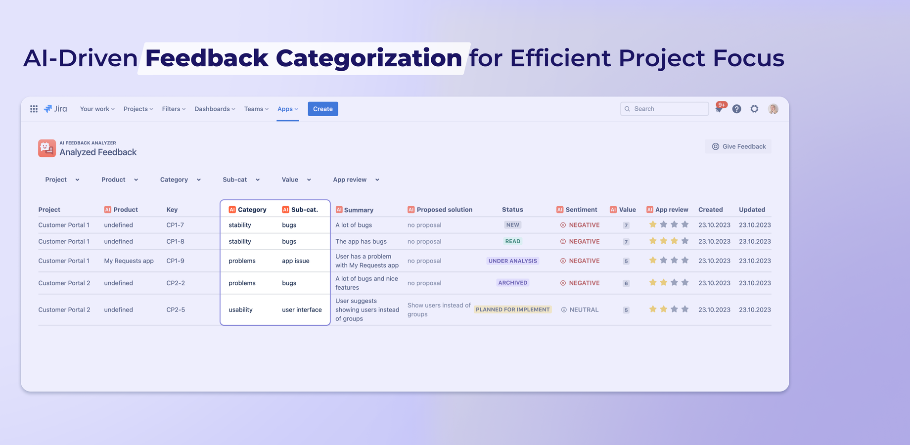 Automated Feedback Categorization