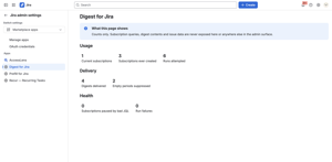Site-level counters only — no queries, no names, no issue data.