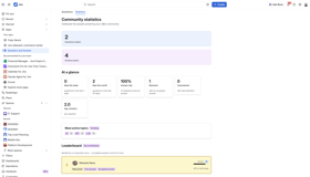 View statistics