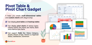 Pivot Table & Pivot Chart gadget