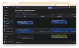 Links Explorer Traceability Report view in Jira dark theme — full light/dark theme support, consistent with Jira's native interface and accessible for all team environments.