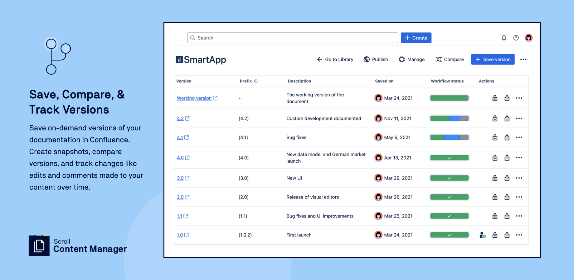 Save on-demand versions of your documentation in Confluence. Create snapshots, compare versions, and track changes like edits and comments made to your content over time.