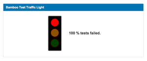 Traffic light to display build state based on tests