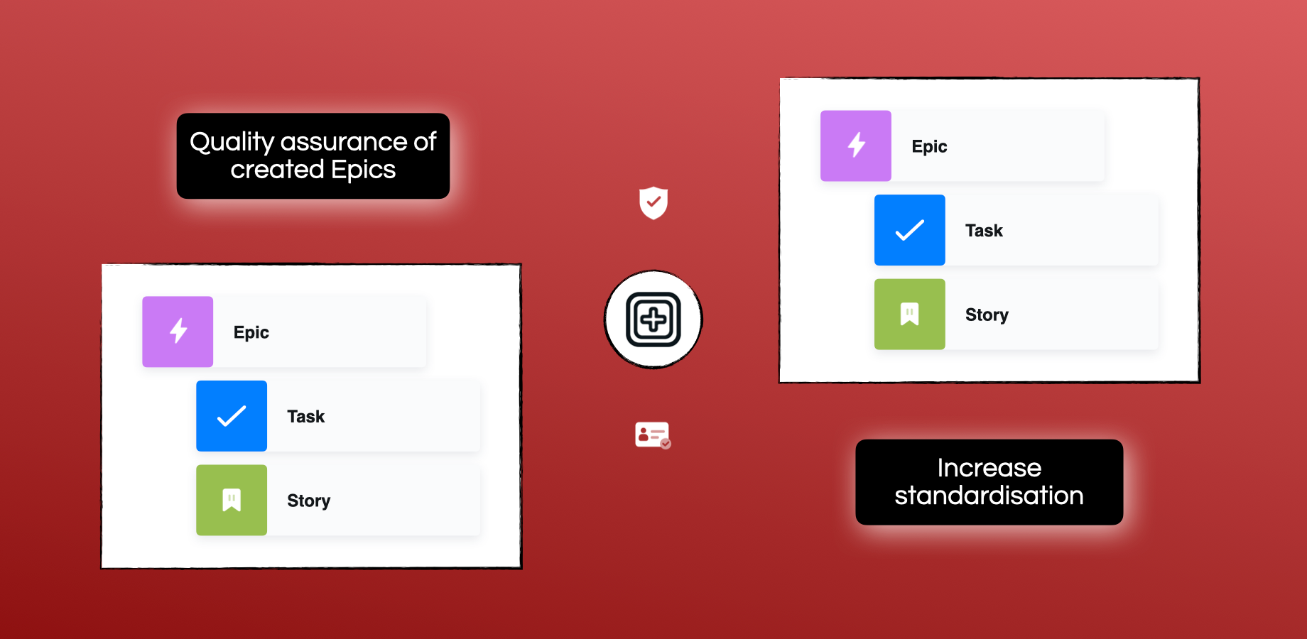 Standardisation and quality for created Epics