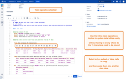 Table operations toolbar