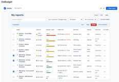 Tick several reports and act on all of them at once: star, hide or delete.
Hiding is useful for finished projects: they leave the list without losing
their history.