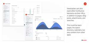 Viewtracker can also track other Confluence elements via their URLs, in addition to pages, blog posts, attachments, and searches. 

This could be team pages, the space directory, calendars, or content from other apps.