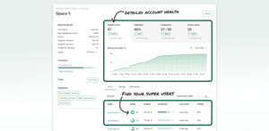 Get detailed account health and learn who your power users are for all of your customers. No need to jump between tabs to learn who you're really talking to.