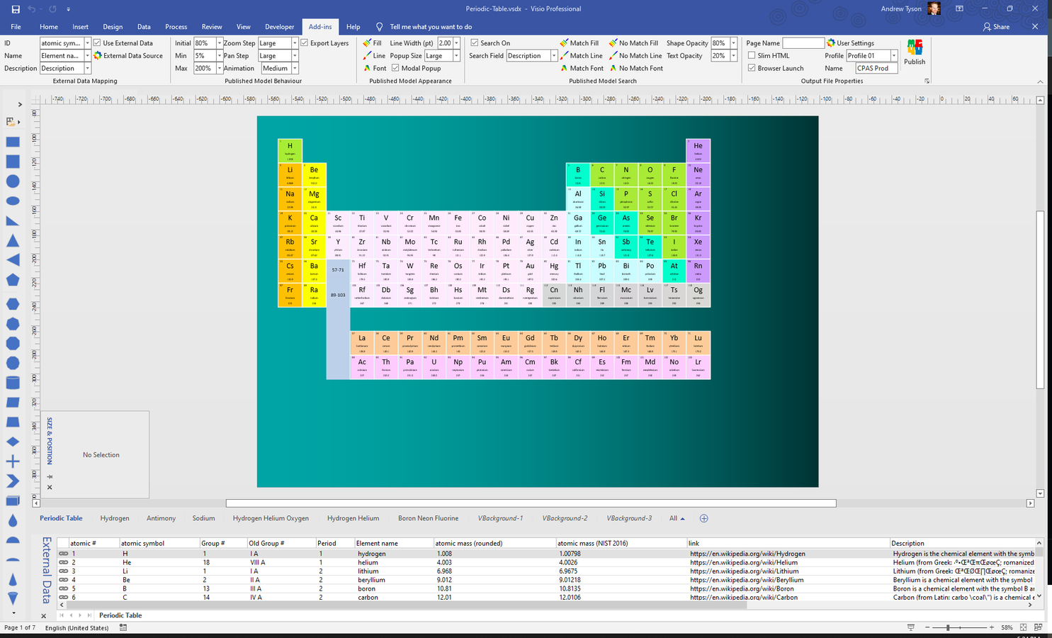 MG4V expands Microsoft Visio Professional horizons by transforming models into rich interactive webpages.