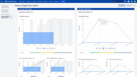 An example of Burnup and Trends gadgets side by side for complex release outlining aggregated insights as well as individual version/artifacts.