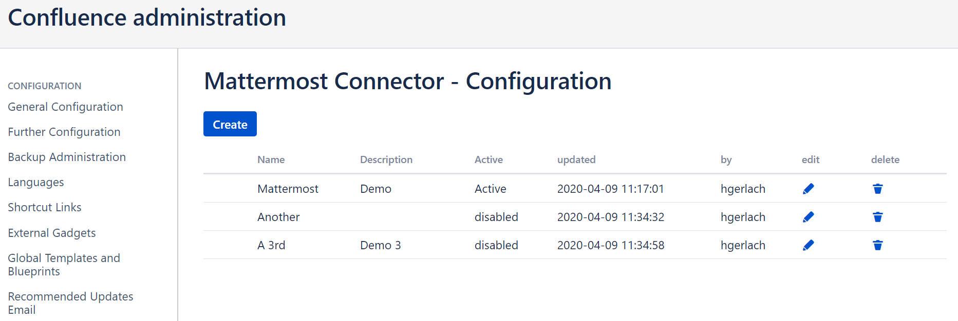 Unlimited WebHooks, unlimited possibilities
