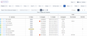 Time in Status with Assignee