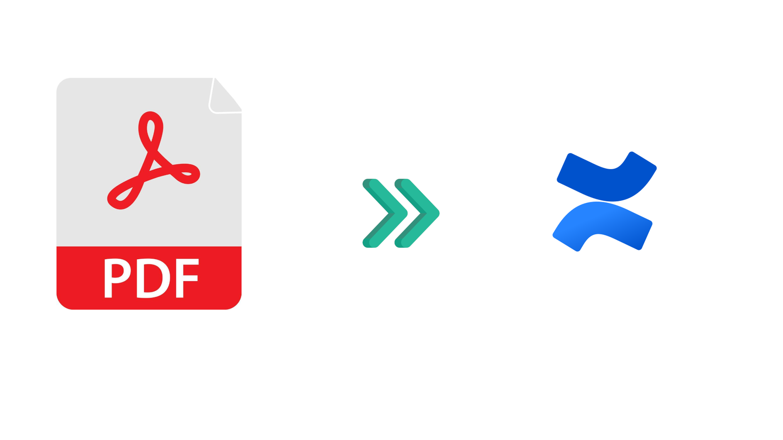 ​Convert PDF into Confluence storage format
