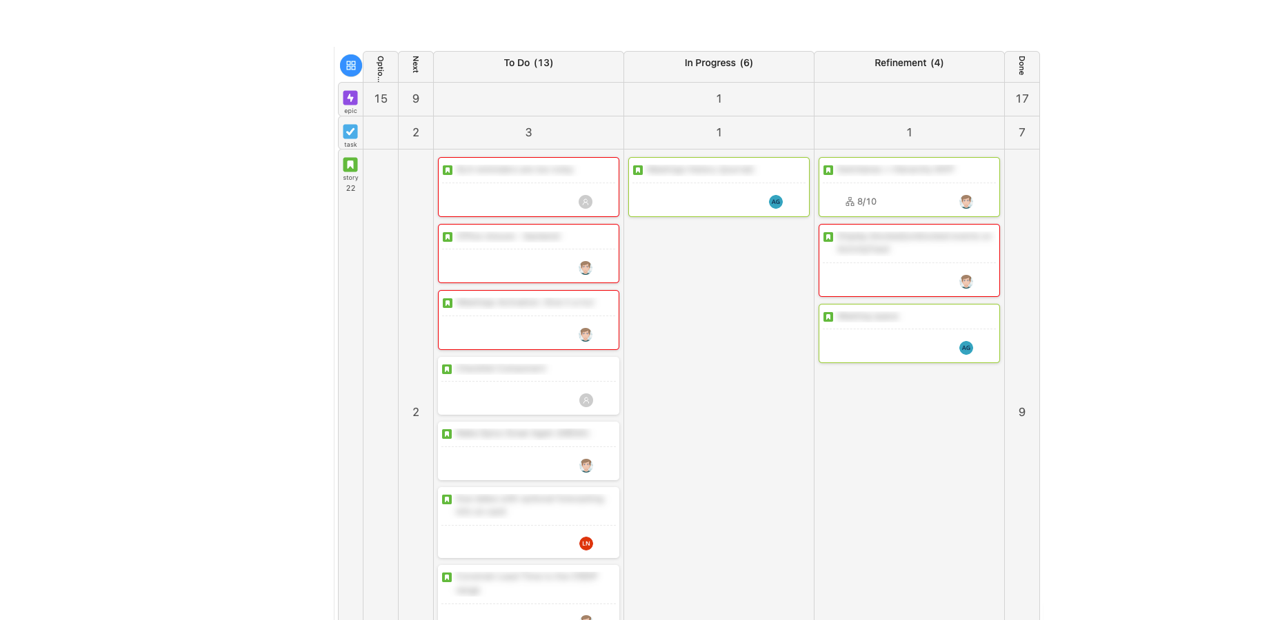 Advanced Kanban Boards