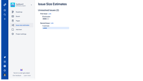 See size estimates for all unresolved issues