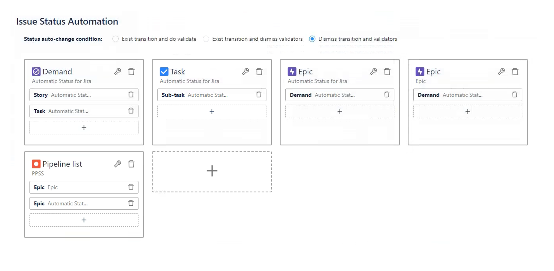 Determine your automatic issues and status ranking