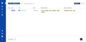 Filter gender bias results by space