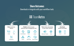 Share outcomes by publishing or integrating with Jira/ Confluence.