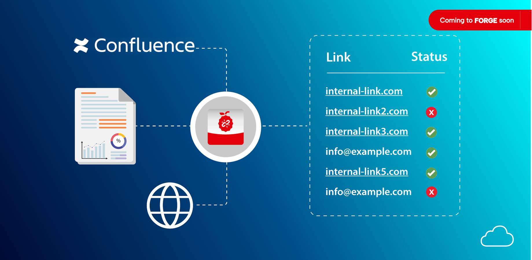 Easy link Checker - Link Overview