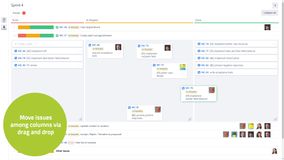 Move issues among columns via drag and drop for status transitions (To Do, In Progress, Done)