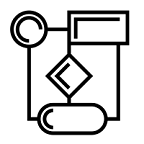 Criticalcase workflow for JIRA Service Desk