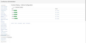 Administrators can easily adapt the rating critera to company needs.