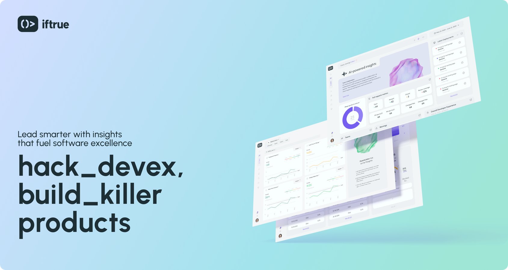 optimize-productivity