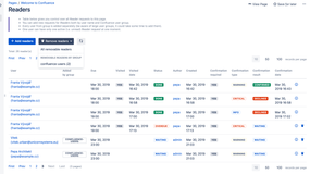 Readers "Admin" - users added by group, possible multiple elements removal and Overdue flag.