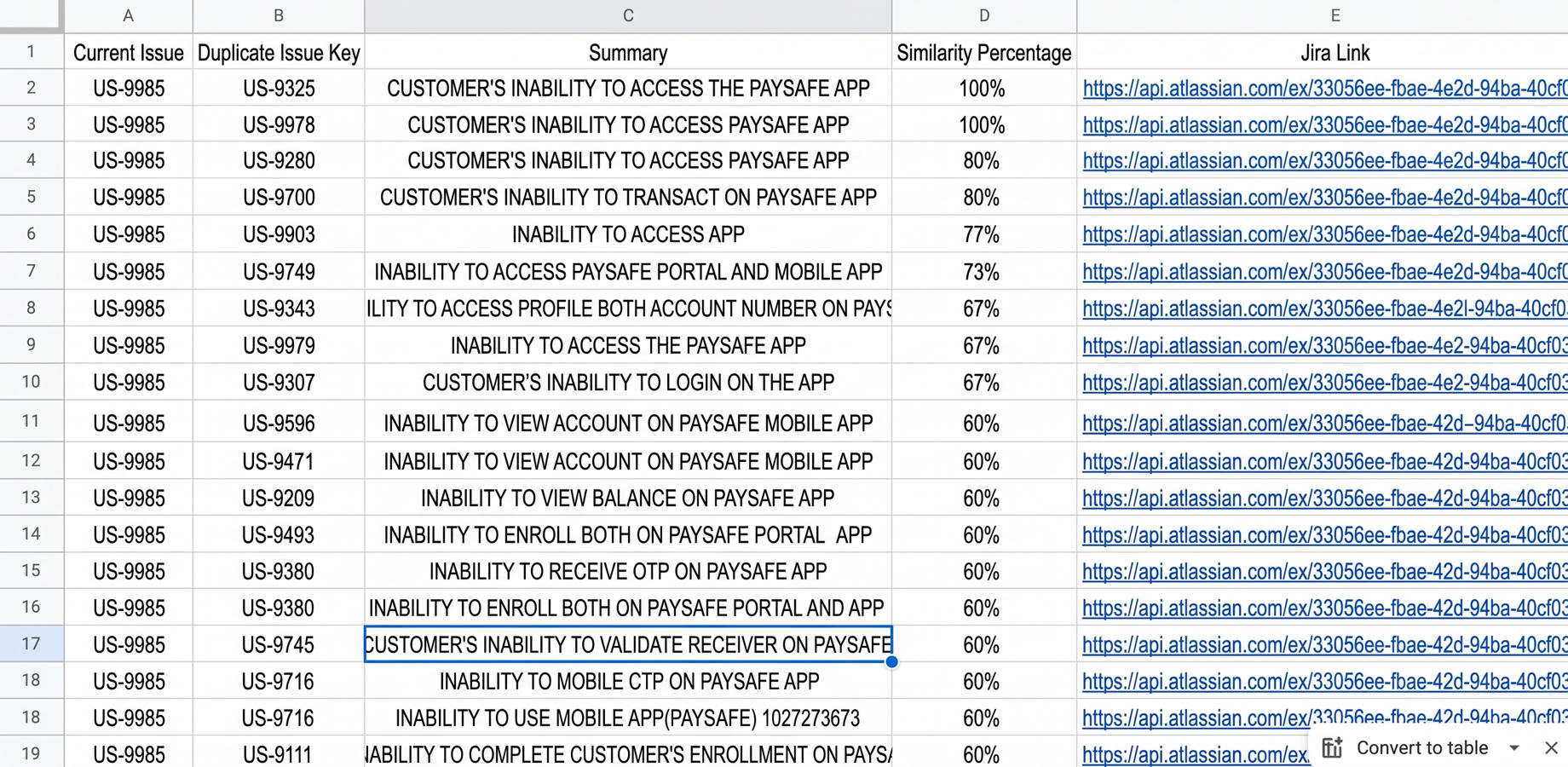 CSV export showing ticket keys, summaries, similarity percentages, and clickable Jira links for easy backlog triage.