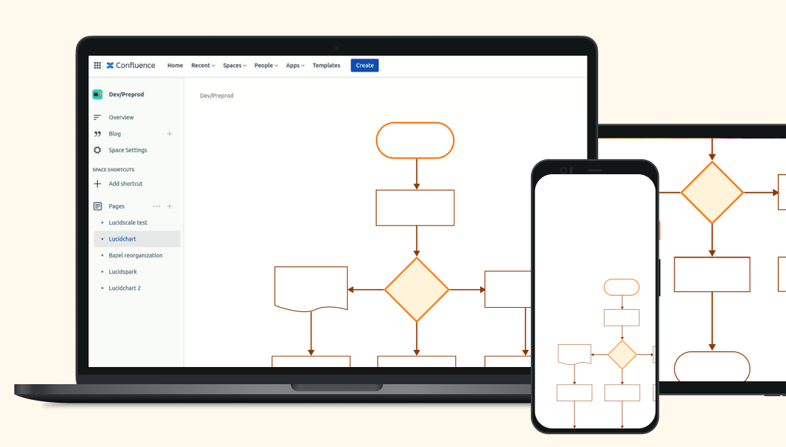 Diagram anywhere you work