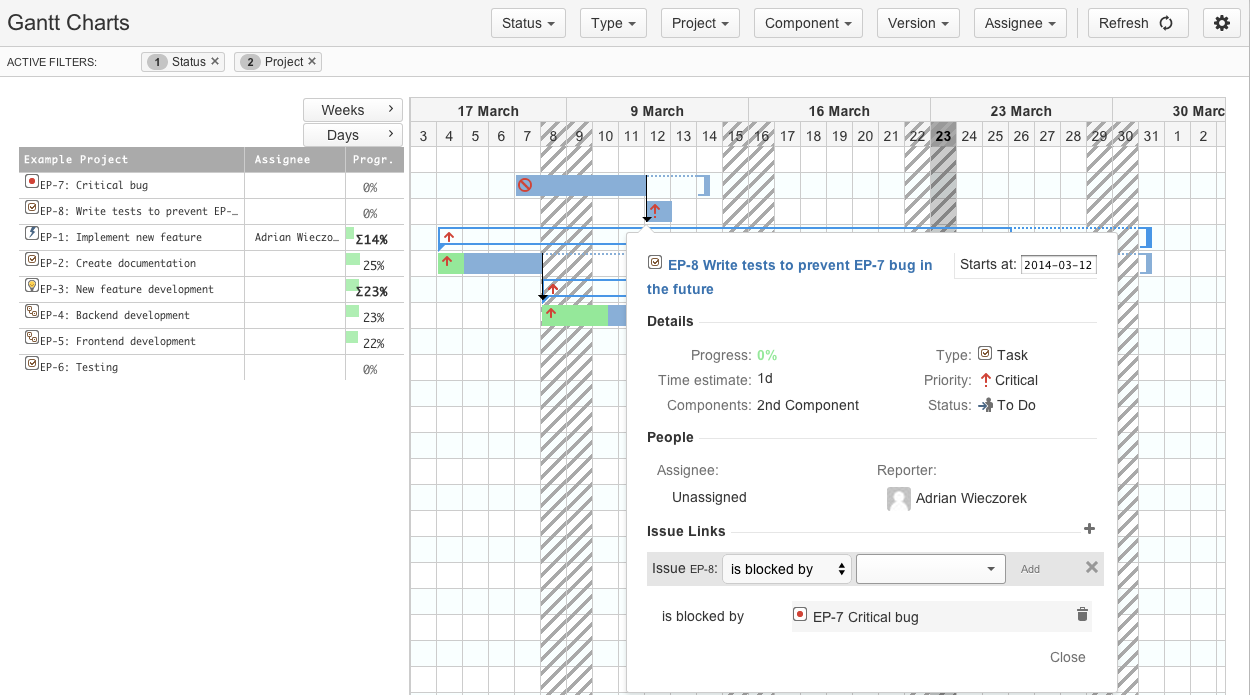 Editing issue links to create dependencies between tasks