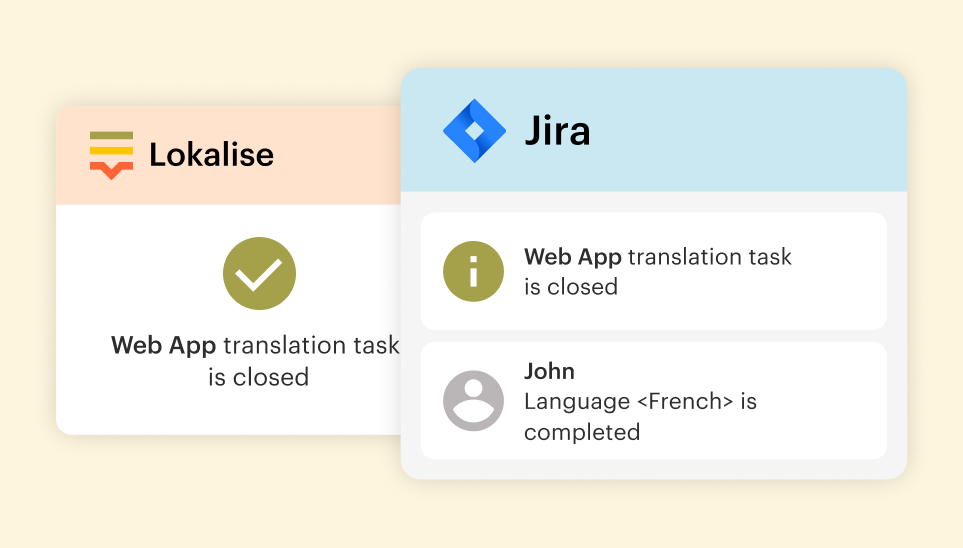 Localization made visible